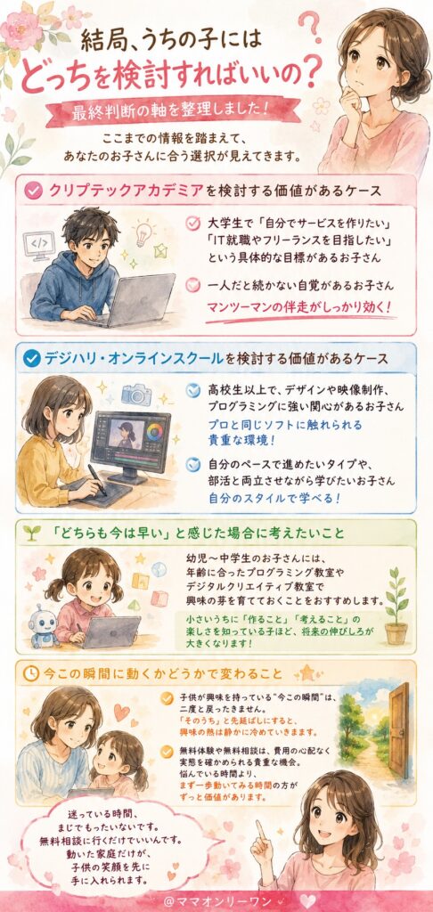クリプテックアカデミアとデジハリ・オンラインスクール 結局、うちの子にはどっちを検討すればいいの?