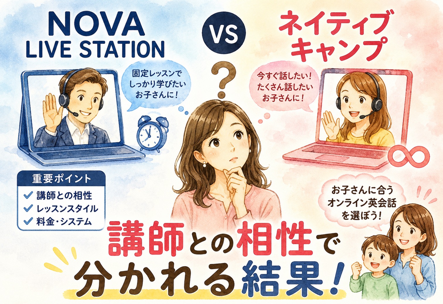 NOVA LIVE STATIONとネイティブキャンプ比較、講師との相性で分かれる結果