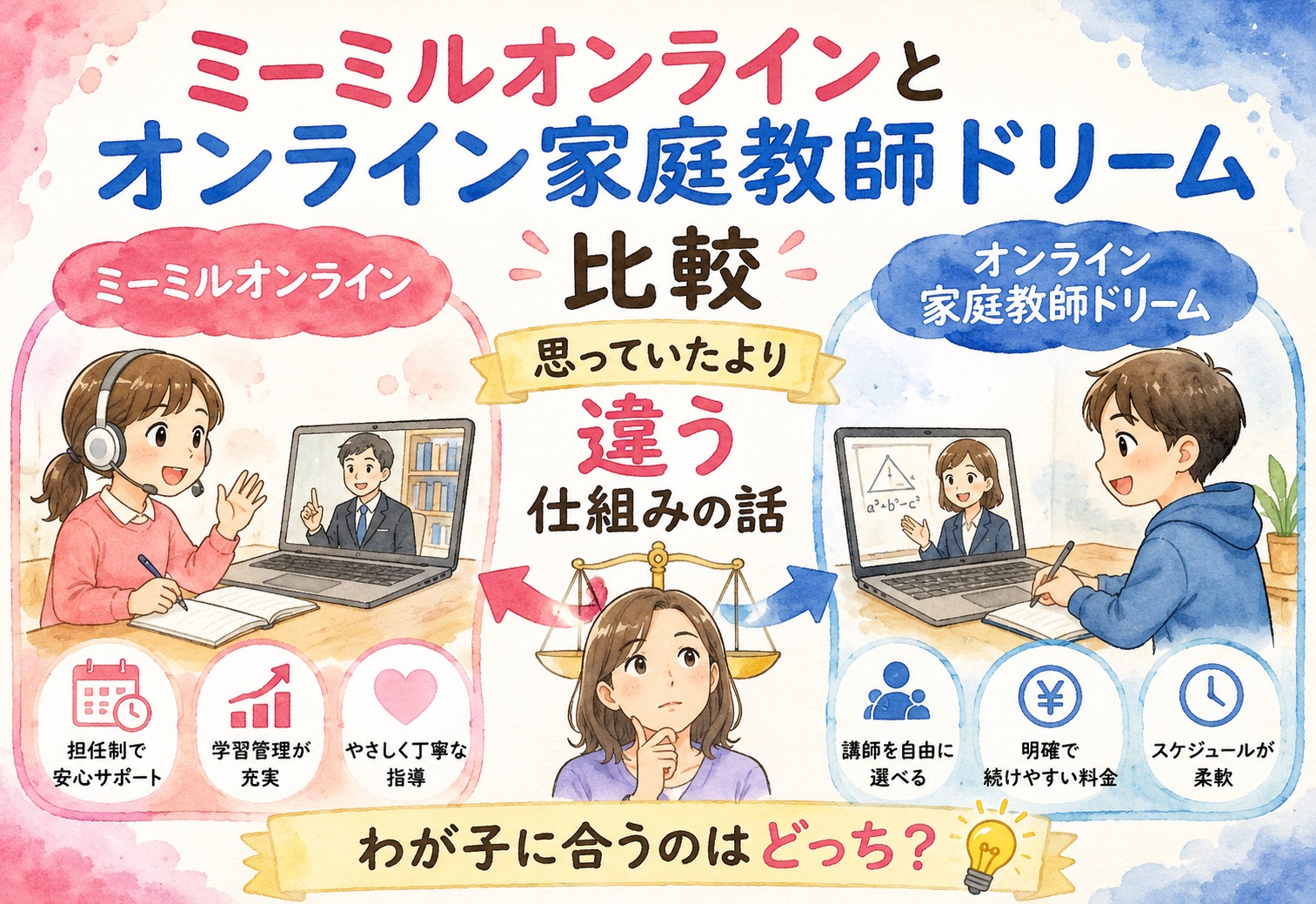 ミーミルオンラインとオンライン家庭教師ドリーム比較、思っていたより違う仕組みの話