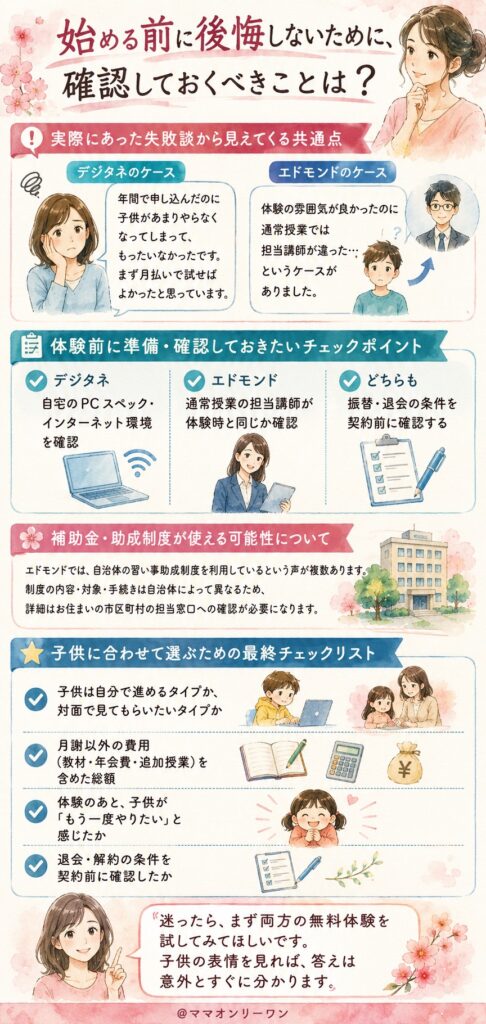 始める前に後悔しないために、確認しておくべきことは？