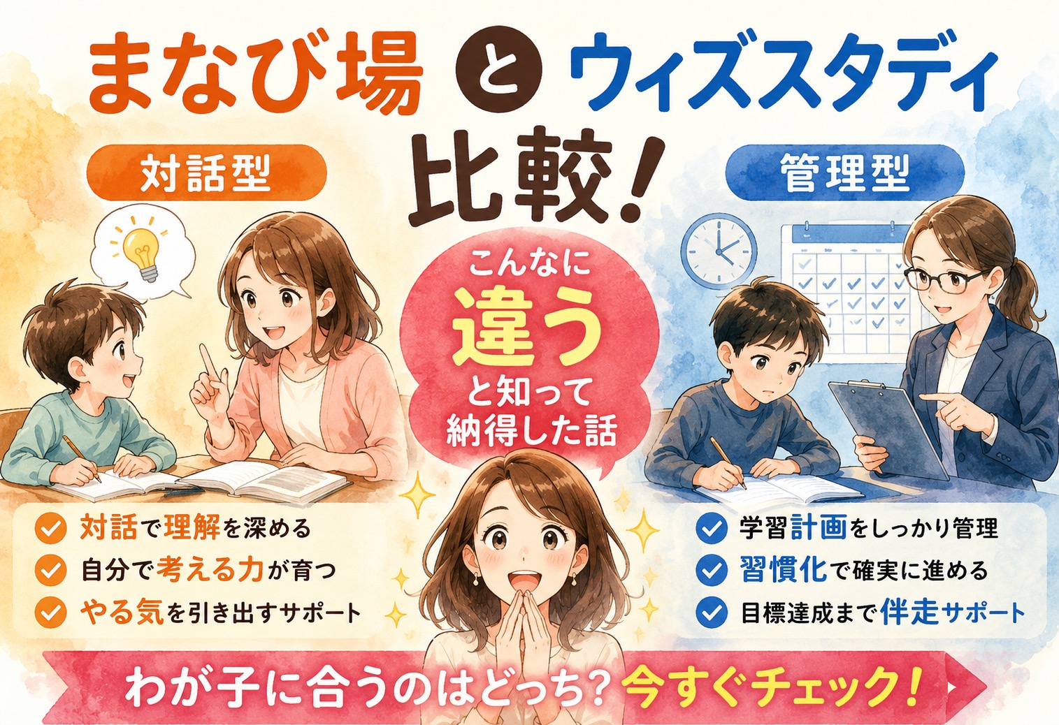 まなび場とウィズスタディを比較!対話型と管理型、こんなに違うと知って納得した話